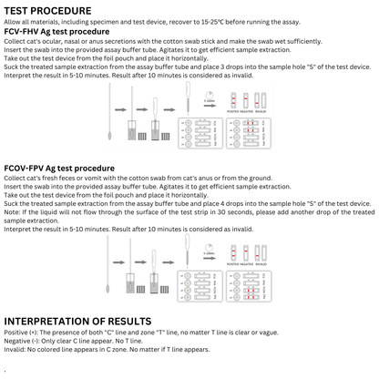 Feline Calicivirus-Herpesvirus Typel-Coronavirus-Panleukopenia Virus Antigen Combo Test (FCV-FHV-FCoV-FPV)